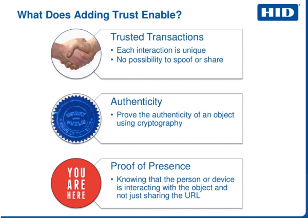 Frictionless Trust by HID